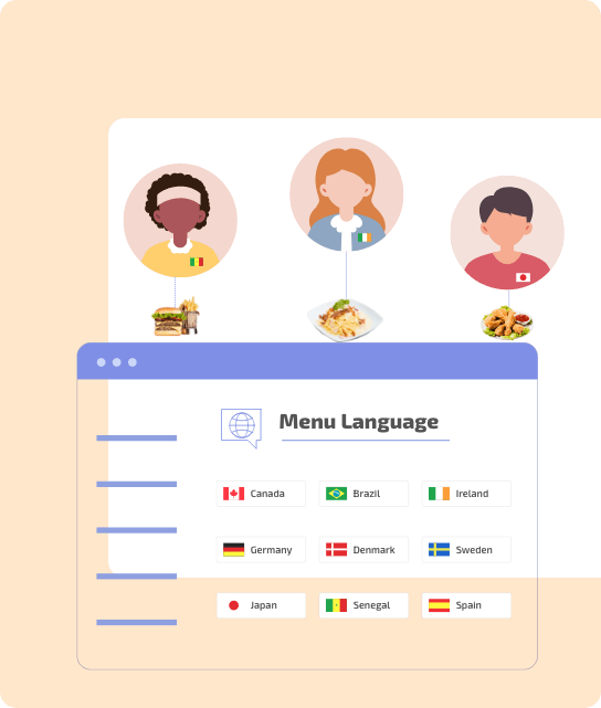 Multiple languages